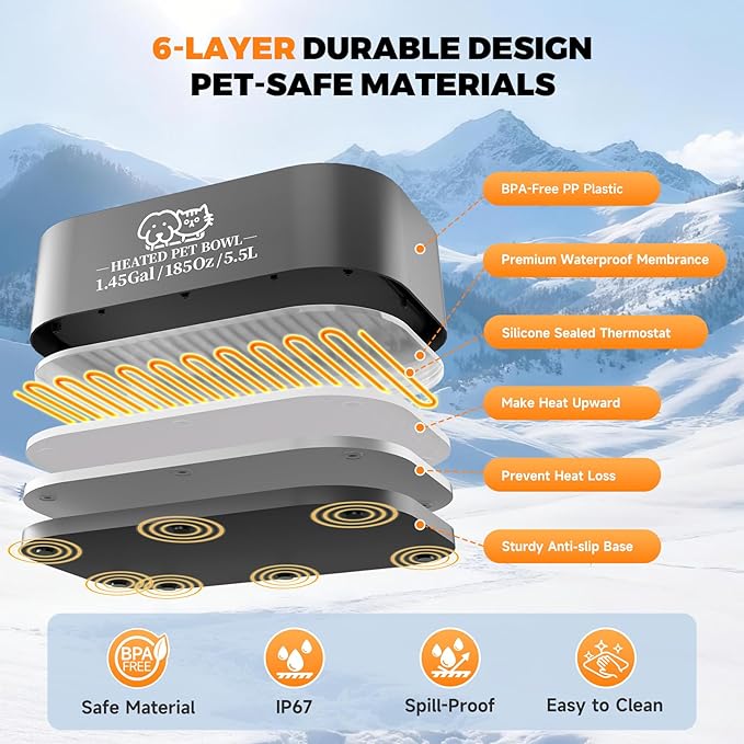 1.45 Gallon Extra-Large Heated Water Bowl for Dog&Cat,Outdoor Heated Dog Bowl with Anti-Chew Cord,Waterproof Heated Pet Bowl Provides Drinkable Water in Winter for Chickens,Squirrels,Rabbits,Grey