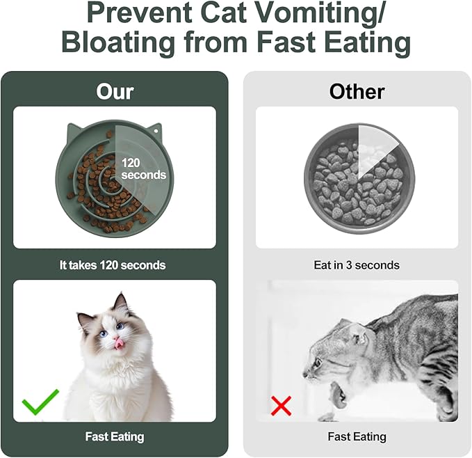 Slow Feeder Cat Bowl, Durable Anti-Gulping Cat Food Bowl for Healthy Digestion, Maze Design Easy to Clean for Wet/Dry Food(Green)