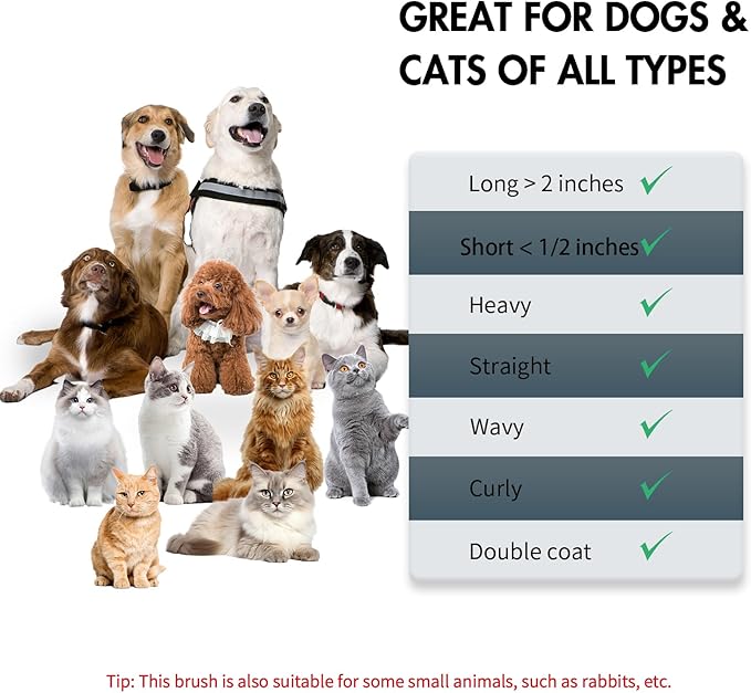 Dog Brush Kit - Self-Cleaning Slicker Brush with Bath Brush & Undercoat Rake | Deshedding Tools for Large - Small Dogs & Cats, Professional 3-in-1 Pet Grooming Set for Heavy Shedding, Black