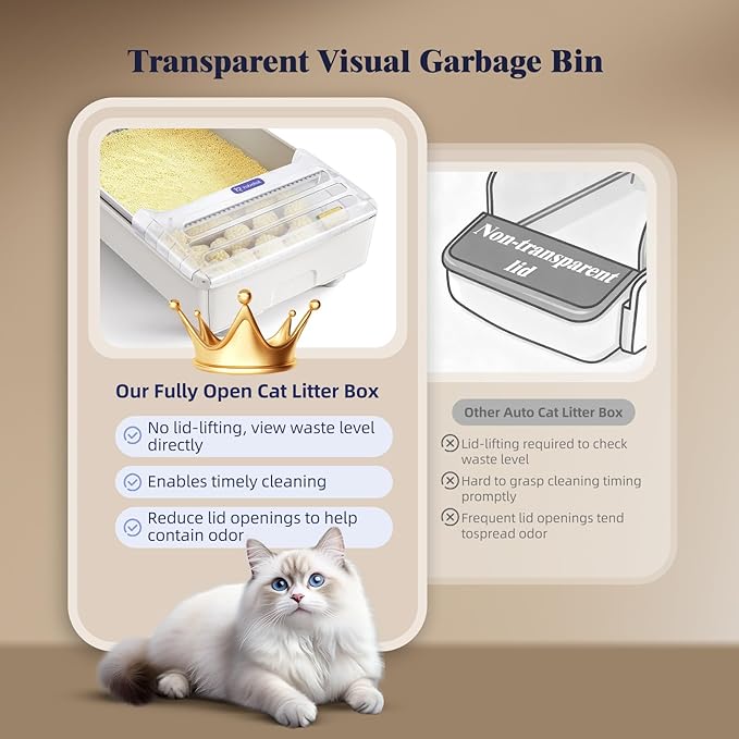 Self Cleaning Cat Litter Box - Fully Open Automatic Litter Box with Roomy Space+Vis Waste Bin, APP for Mutil Cats, Weight Sensors Anti Pinch Safety, Work with Cassava Clay Litter