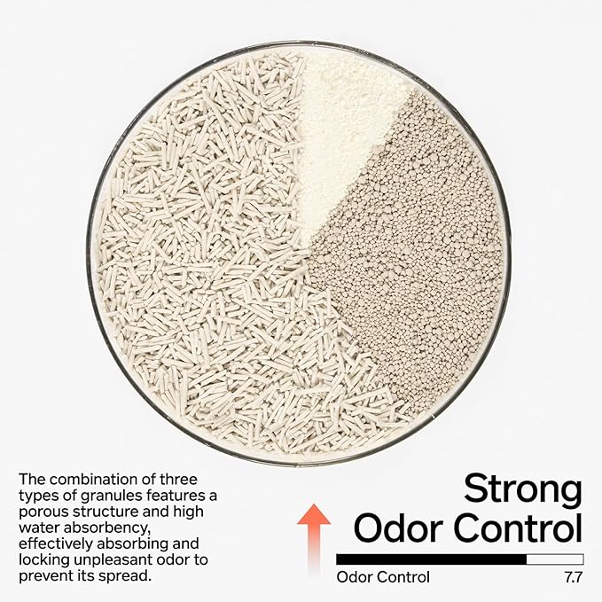 pidan Mix Cat Litter,Tofu Cat Litter with Bentonite Starch 60%:30%:10%,Absorbent and Fast Drying,Flushable,Selected Quality Pea Dregs,5-Fold Water Absorption,Strong Clumping (Upgraded-5.3lb×1bag)