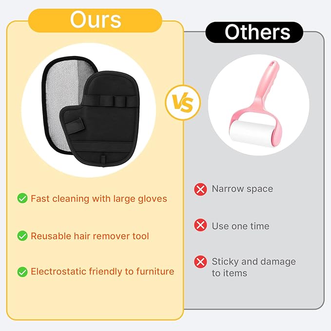 2PCS Pet Hair Removal Glove - Reusable Pet Hair Removal Tool with Divided Fingers for Cats & Dogs, Electrostatic Hair Remover for Couch, Carpet, Furniture, Car, Bedding, Easy Cleaning & Grooming Tool