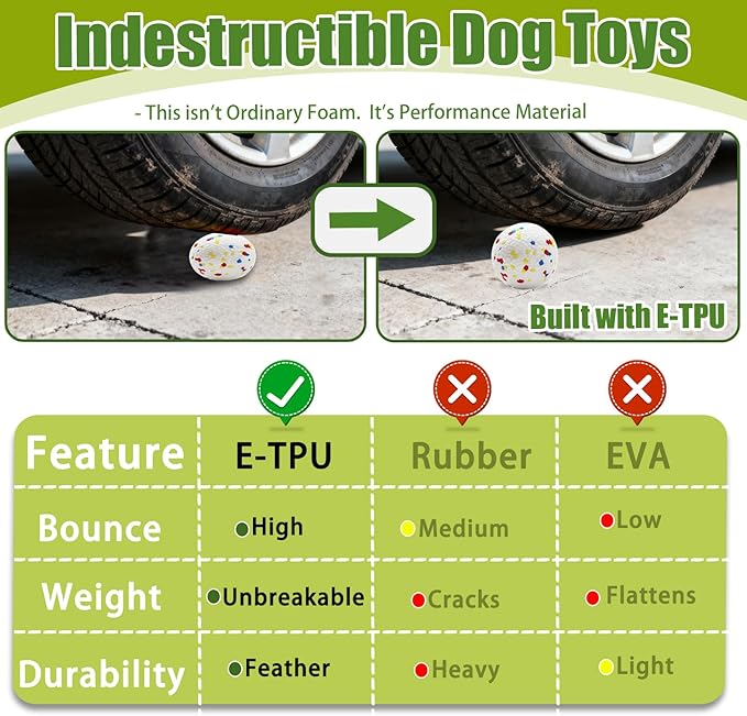 Magicorange 6 Pack Dog Toy Balls 2.2 Inch, ETPU Dogs Balls for Automatic Dog Ball Launcher (White)