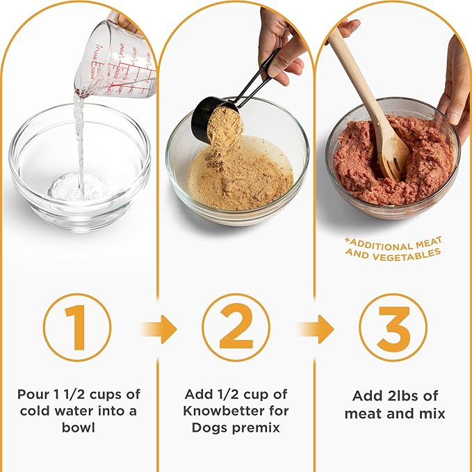 Know Better for Dogs Raw Mix Dog Food - Holistic Vet Approved Supplements for Dogs w Human Grade Ingredients, Perfect for RAW & Cooked Meat - Premix Supplement Powder for Homemade Dog Food, Chicken