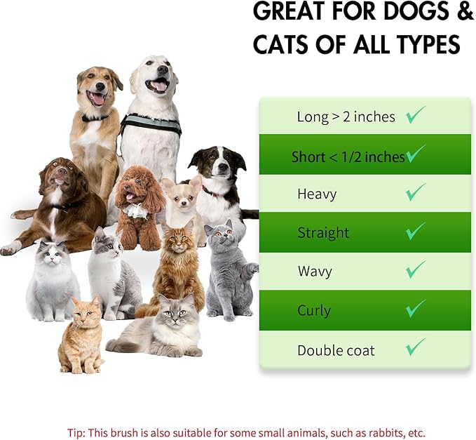 Dog Brush Kit - Self-Cleaning Slicker Brush with Bath Brush & Undercoat Rake | Deshedding Tools for Large - Small Dogs & Cats, Professional 3-in-1 Pet Grooming Set for Heavy Shedding, Green