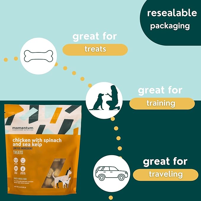 Momentum Carnivore Nutrition Freeze-Dried Chicken, Spinach & Sea Kelp Dog Treats & Cat Treats – Single-Ingredient Recipe, High-Protein, Grain-Free, Natural Superfood Blend – Made in USA – 3 oz Bag