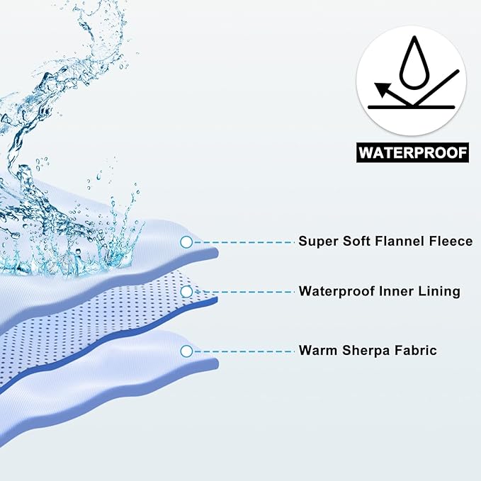 Smiry Waterproof Dog Bed Blanket, Leakproof Pet Throw Blanket for Bed Couch Sofa, Reversible Sherpa Fleece Furniture Protector Cover for Small Medium Large Dogs Cats (Dark Grey, 60x80 inches)