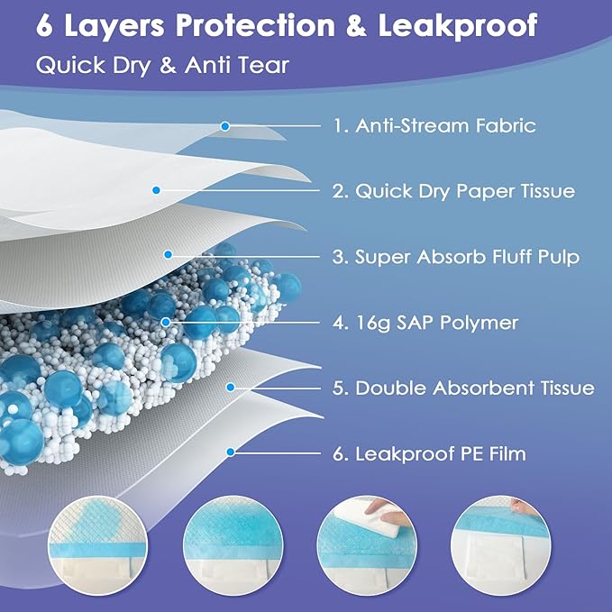 Extra Large Puppy Pee Pads, 36"x44" 30 Counts Pee Pads for Dogs XL, Puppy Pads Super Absorbent & Leak-Proof, Jumbo Disposable Training Pads, Wee Wee Pads for Dogs, Potty Pads, Doggy Pads