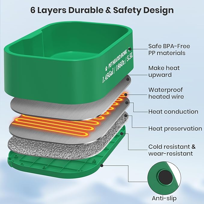 1.45 Gal/5.5L Heated Water Bowl, Extra Large Heated Dog Bowls for Outside, Safety Listed Heated Pet Bowl with Anti-Chew Cord for Dog & Cat Drinking Water in Winter, BPA-Free, Anti-Slip Base(Green)