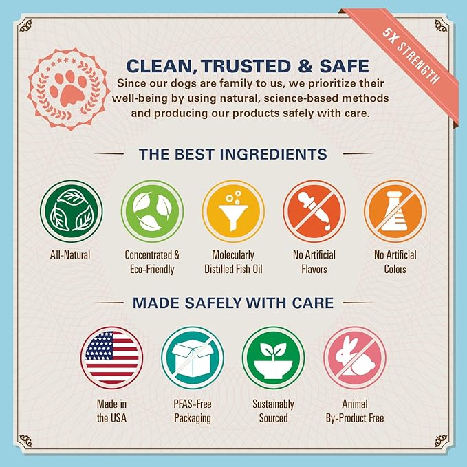 Bernie's OMG! Omegas Chews for Dogs - 5X Extra Strength DHA+EPA, Fish Oil, Healthy Skin & Coat, Allergy Relief, Joint Supplement (Pork Flavor)