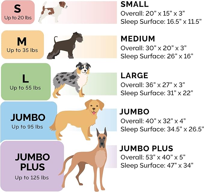 Furhaven Cooling Gel Dog Bed for Medium/Small Dogs w/ Removable Bolsters & Washable Cover, For Dogs Up to 35 lbs - Plush & Velvet Waves Perfect Comfort Sofa - Granite Gray, Medium