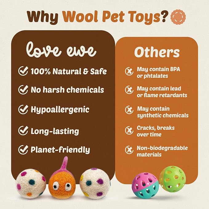 Hustle & Blush Love Ewe Felted Cat Toys 3 Pack - 3 Inch Fish & 2 Inch Ball Hand Made Cute & Fun Design Kitten Wool Felt Balls with Bell for Indoor Play - 100% New Zealand Handmade - Holiday Pet