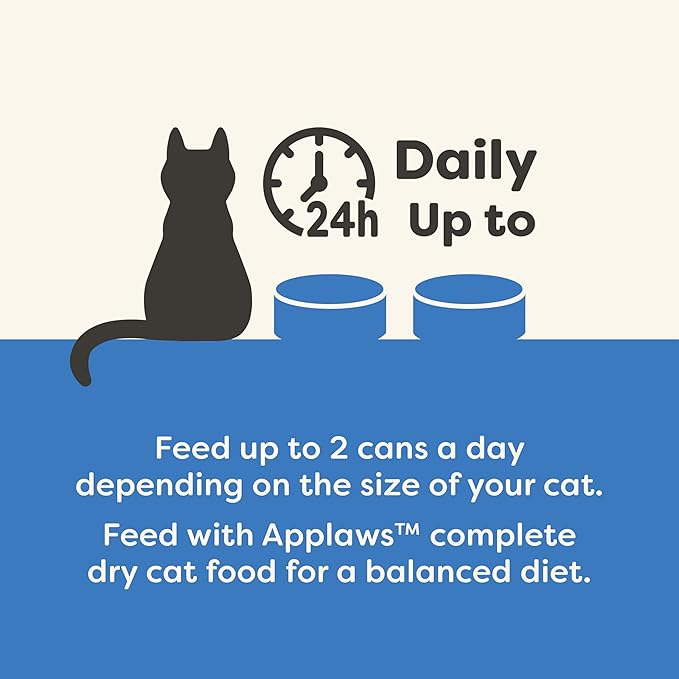 Applaws Natural Wet Canned Cat Food, Limited and Natural Ingredients, High Protein with No Artificial Additives, Fish Selection Variety Pack in Broth (12 x 2.47oz Cans)