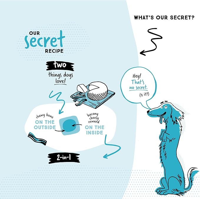 Ultra Chewy Double Treat Bones: Long-Lasting Treats Made in USA for Large and Small Breeds, Highly Digestible, for Aggressive Chewers (Bacon Cheese and Chicken Flavor, 2 Packs)