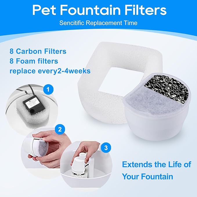 12+12 Pack Cat Water Fountain Filter, Pre-Sponge & Replacement Carbon Filters Compatible with Petsafe for Drinkwell Fountain Avalon Pagoda Seascape Pet Fountains