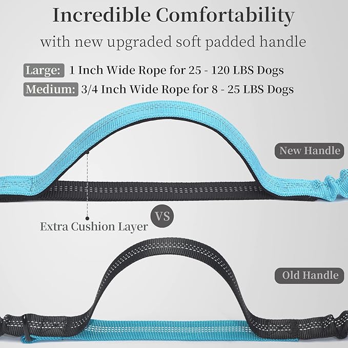 iYoShop Hands Free Dog Leash with Zipper Pouch, Dual Padded Handles and Durable Bungee for Walking, Jogging and Running Your Dog (Medium, 8-25 lbs, Blue)