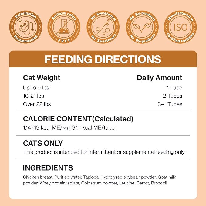 Doctor By Cat Colostrum Protein Cat Supplement Immune Support Muscle Growth, Gentle on Digestion for Kittens, Adult&Senior Cats with Goat Milk, Whey Protein Isolate, Colostrum Lickable Formula