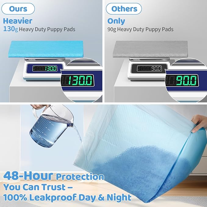 Gimars 100G Thicker Large 36in x 44in Puppy Pads – Dog Pee Pads with Reinforced Edges for Medium & Large Breeds, Multi-Dog Homes, 100% Leakproof, 48H Absorption, Indoor Potty & Floor Protection