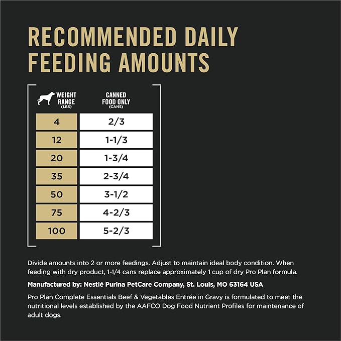 Purina Pro Plan Complete Essentials, Beef and Vegetables Entree in Wet Dog Food Gravy - (Pack of 12) 13 oz. Cans