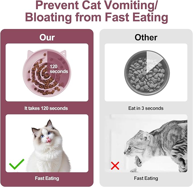 Slow Feeder Cat Bowl, Durable Anti-Gulping Cat Food Bowl for Healthy Digestion, Maze Design Easy to Clean for Wet/Dry Food (Pink)