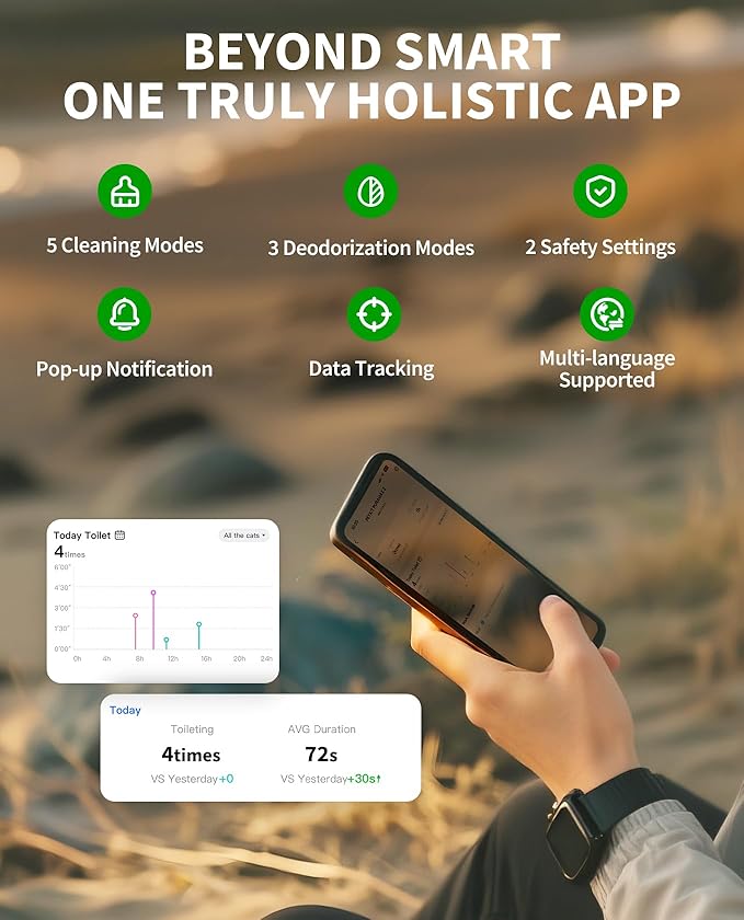 PETKIT 2025 Upgraded Automatic Cat Litter Box 2-Way Odor Remover & 20 Trash Bags,App Control Smart Robot with Anti-Scratch Inner Mat, Self-Cleaning Cat Litter Box True Integration & Structure Safety