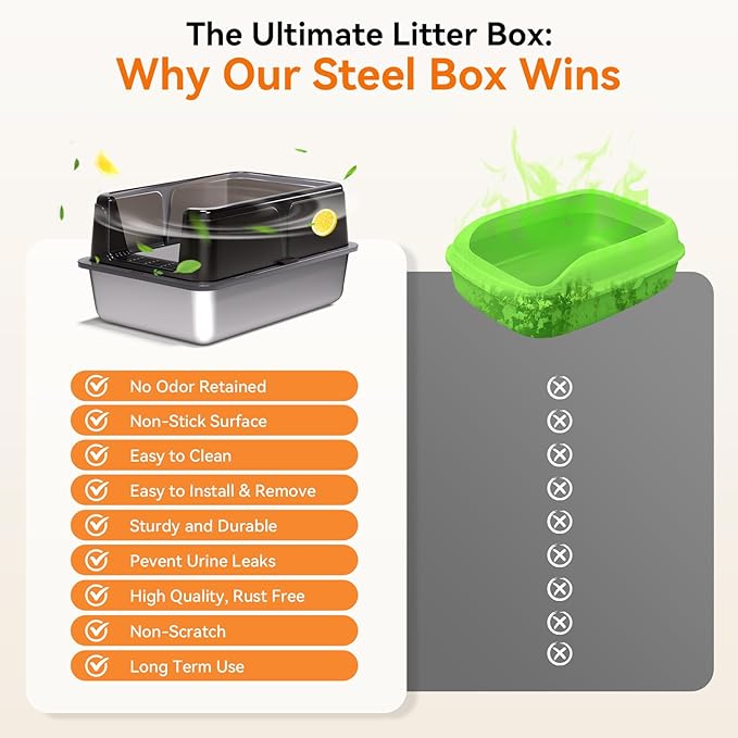 High Sides Odor Free No Sticky Extra Large Steel Cat Litter Box with Scoop, Tall Wall No Smell 24"X16"X13" Stainless Metal Kitty Litterbox, Black