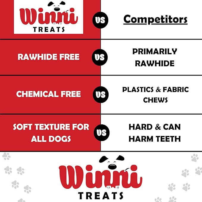 Winni Treats Beef Cheek Chips for Dogs - Single Ingredient, Preservative-Free, Premium Beef Cheeks, Not Rawhide, High in Protein, Low in Fat, Rich in Collagen, Long Lasting Dog Chews Treat (5 Pieces)