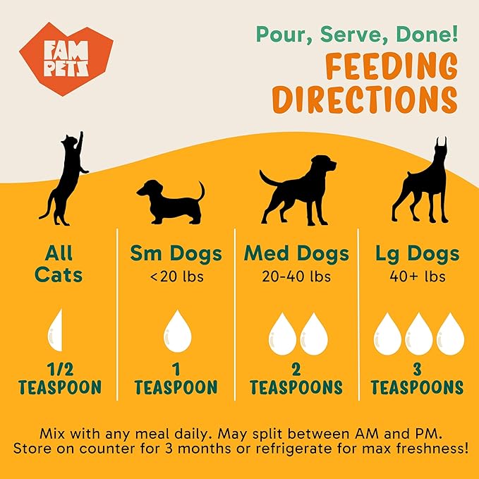 Omega 3 Fish Oil for Dogs (16 oz) - Premium Icelandic Liquid Dog Fish Oil Supplement with EPA DHA for Skin, Coat & Joint Health - Natural Pet Supplement - Leak-Free Aluminum Pour Bottle