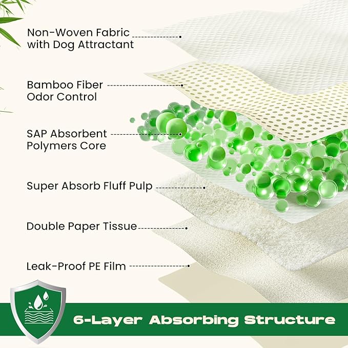 Puppy Pads 7 Count Small 22x22in Bamboo Training Pads Deodorizing Leakproof Quick Drying Dog Pee Pads Super Absorbent Disposable Pee Pads for Dogs Puppies, Doggie, Cats, Rabbits