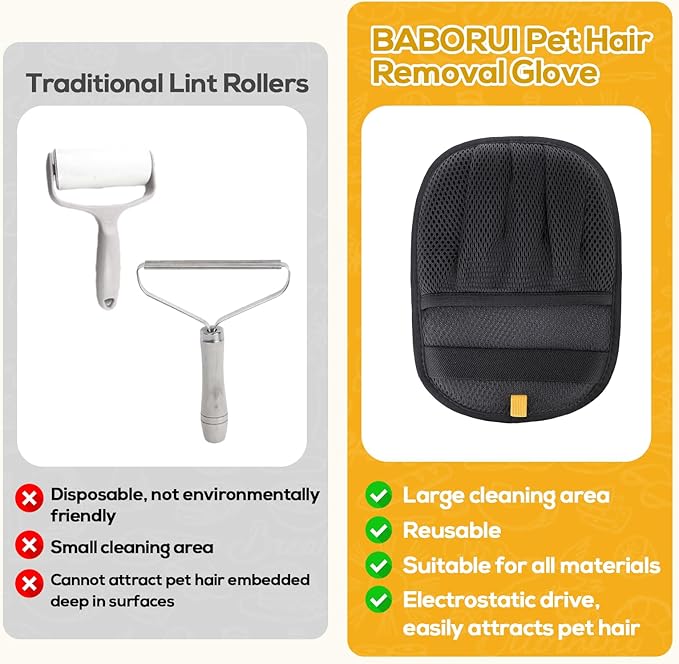 BABORUI Pet Hair Removal Glove - 2 Pack Five Finger Electrostatic Gloves Pet Hair, Remover Glove Lint Rolls into Strips, Dog and Cat Hair Removal Tool for Furniture, Car, Couch, Carpet, Clothes