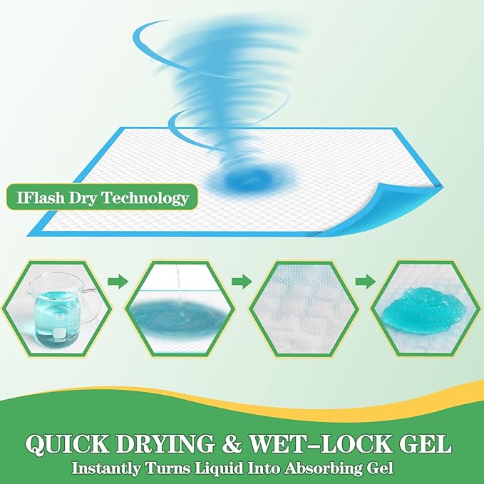 Dog Pads Extra Large 30"x36" [30-Count], XXL Puppy Pads for Potty Training, Leak-Proof Pee Pads for Dogs, Super Absorbent Puppy Pee Pads XL, Disposable Pet Pads for Puppies, Cats, Rabbits