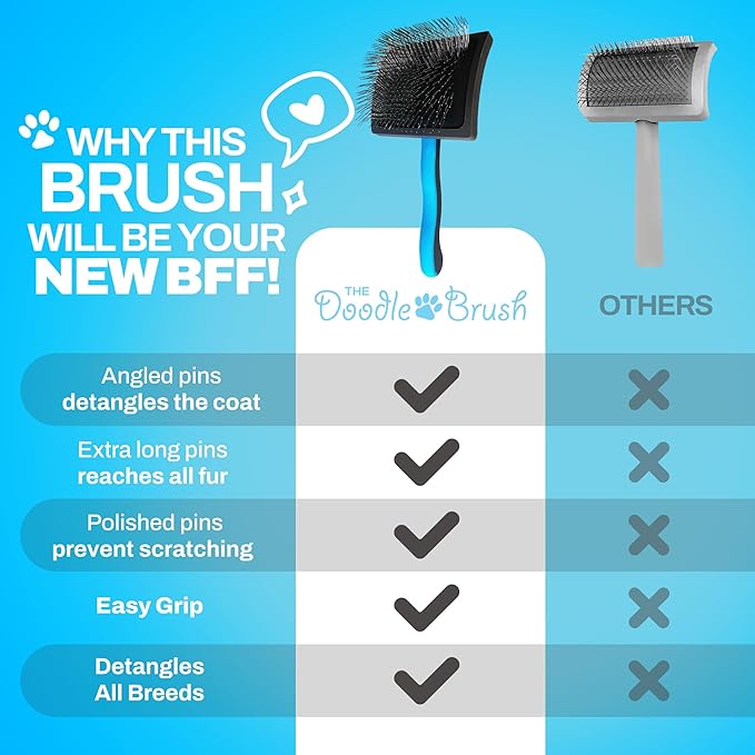 Slicker Brush for Dogs Detangler, Poodle Pin Dematting Extra Long Pin Slicker for Goldendoodle, Cockapoo, Cavapoo, Tangle-Free Grooming Shiny Coat Holiday Pet Christmas Gifts