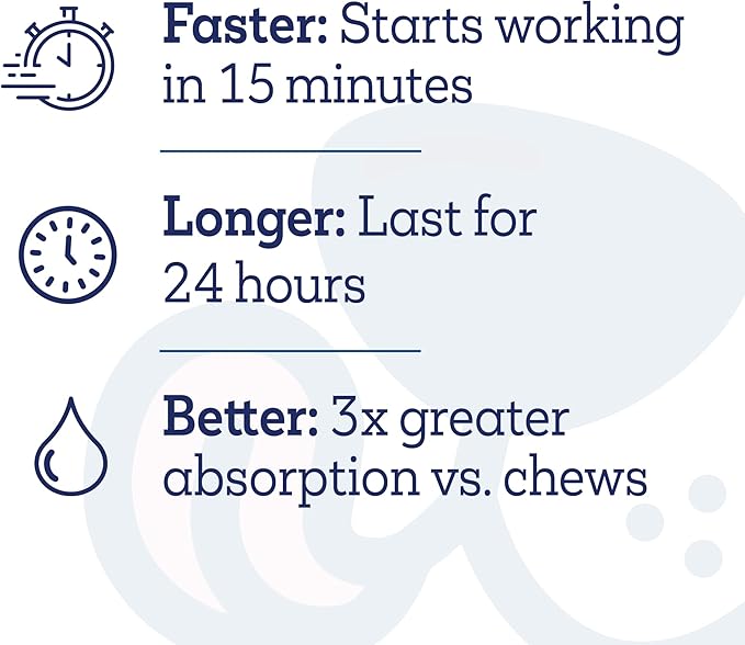 Vetality Twist and Lick Well Gels Supplement (Blue)