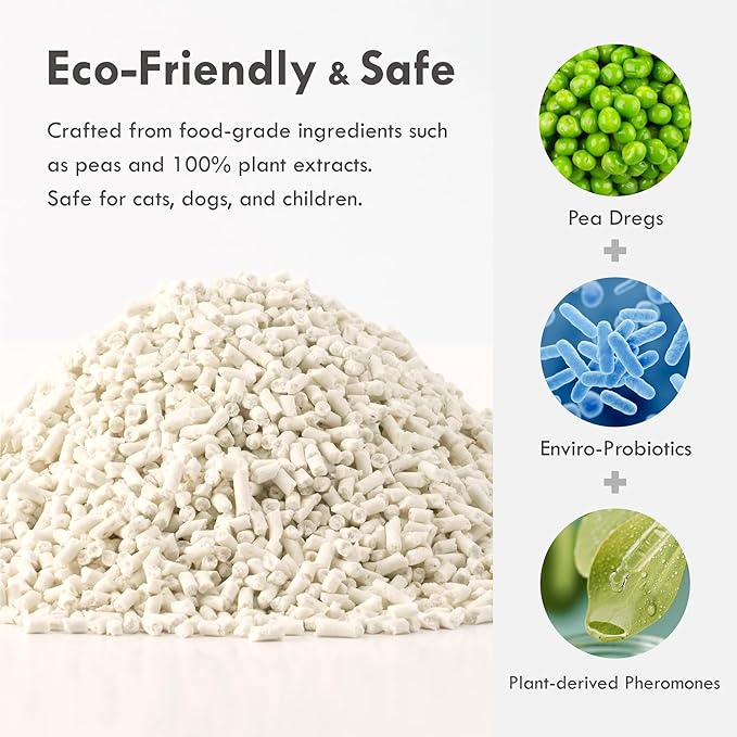 Welcome Home Cat Kit – Attractant Granular Tofu Litter & Deodorizer for Automatic Boxes | Strong Clumping, Odor Control, Easy Cleanup