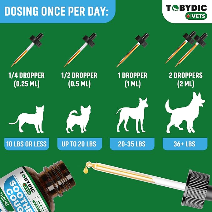 Dry & Wet Kennel Cough Natural Relief for Dogs and Cats - Herbal Treatment Support Helps to Soothe Throat & Respiratory Trachea Comfort Supplement for Pets - Made in USA