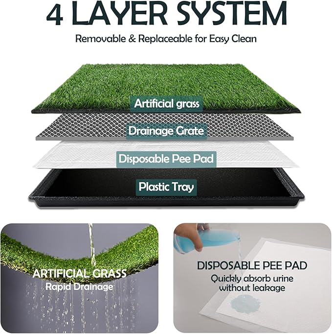 MEEXPAWS Dog Grass Pee Pads for Dogs with Tray | Extra Small 17 x 13 in for Puppy Less Than 6 lbs | 2× Artificial Grass Pads Replacement | Rapid Drainage | Indoor Dog Litter Box | Hemmed Edge