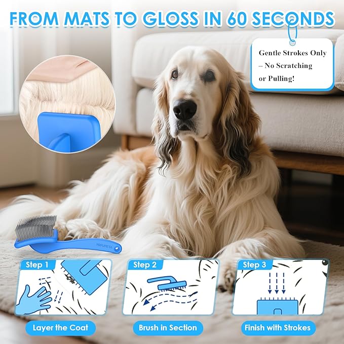 Large Slicker Brush for Dogs – 3pc Grooming Kit with Undercoat Rake & Comb, Deshedding Pin Brush for Mats & Shedding on Long-Haired & Double-Coated Dogs, Cats, Poodles & Goldendoodle, Blue