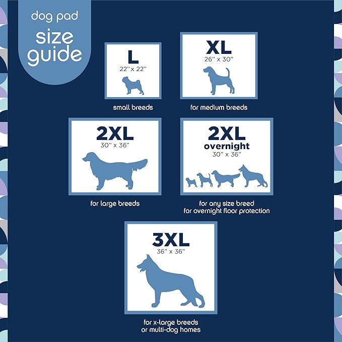 Pet Life Unlimited Overnight Extra Extra Large Puppy Pads – 30" x 36", 28 Count (XXL) | Stylish Dog Training Pads with Odor Controlling Wetness-Activated Chamomile Vanilla Scent | USA Made