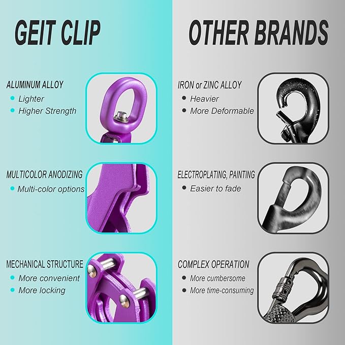 GEIT 2/4/5/6FT Dog Leash, Heavy Duty Rope Leashes, Reflective Nylon Pet Lead with Aluminum Quick Release/Locking Tactical Frog Clip for Small Medium and Large Dogs, Purple, 1/2 inch