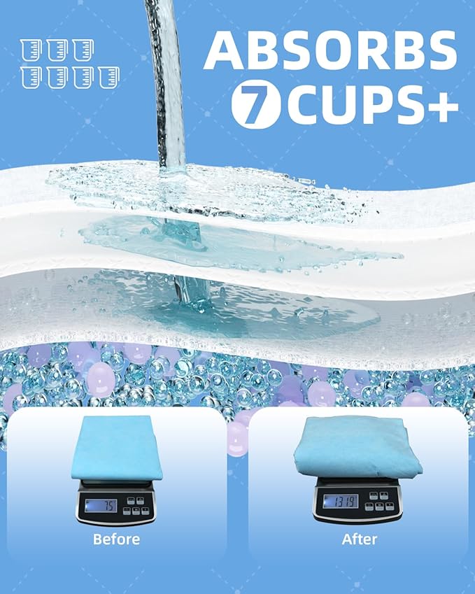 Dog Pee Pads Extra Large 30"x36", 50 Count Puppy Pads XXL, Potty Pads for Dogs, Super Absorbent & Leak-Proof, Disposable Training Pads for Puppies, Doggie Pads