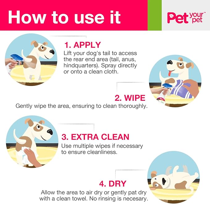 Rear End Cleaner – Safe Dog Butt Spray to Keep Your Dog’s Backside Clean & Fresh – No Rinse Dog Spray Made with Natural Ingredients - Anal Cleaner Pet Supplies