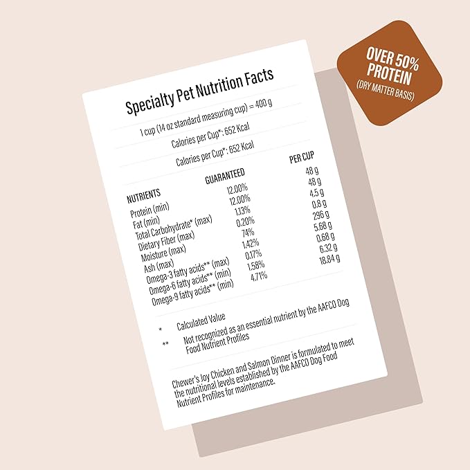 Chewer's Joy Wet Cat Food Variety Pack – 3 Flavors: Tuna & Salmon, Chicken & Turkey – Natural Pâté – High Protein – Grain Free – Complete & Balanced Nutrition – 12 Cans (3 oz)