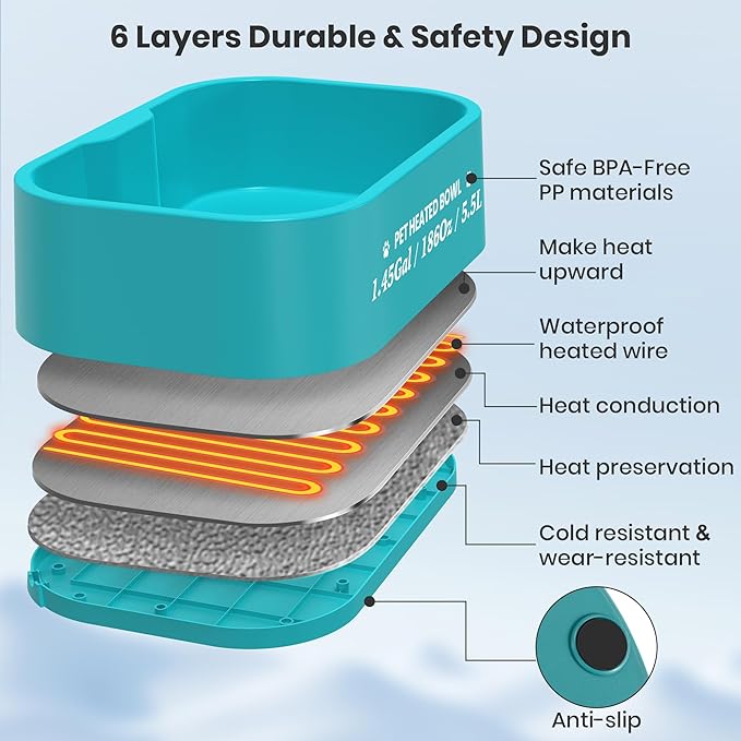 1.45 Gal/5.5L Heated Water Bowl, Extra Large Heated Dog Bowls for Outside, Safety Listed Heated Pet Bowl with Anti-Chew Cord for Dog & Cat Drinking Water in Winter, BPA-Free, Anti-Slip Base(Blue)