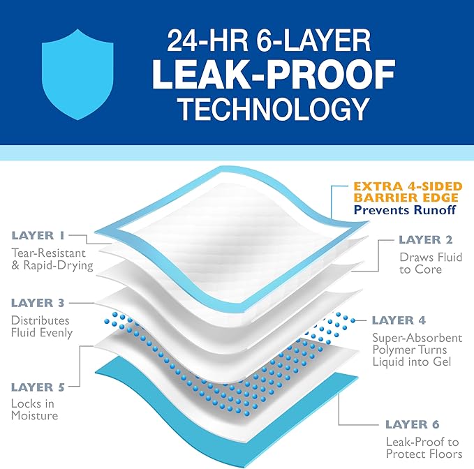 Four Paws Wee-Wee Superior Performance Unscented Extra-Large Pee Pads for Dogs & Puppies, Quilted Leak-Proof Dog Housebreaking Potty Training Floor Protection, 28" x 34", 40 Count