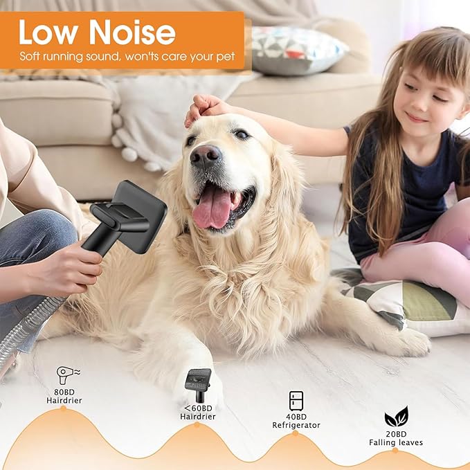 Dog Brush Vacuum Attachment, Dog Grooming Vacuum Attachment (Vacuum Not Included), Pet Grooming Tool for Dogs & Cats Compatible with 1–1.5" Round Port Vacuums, with Extension Hose