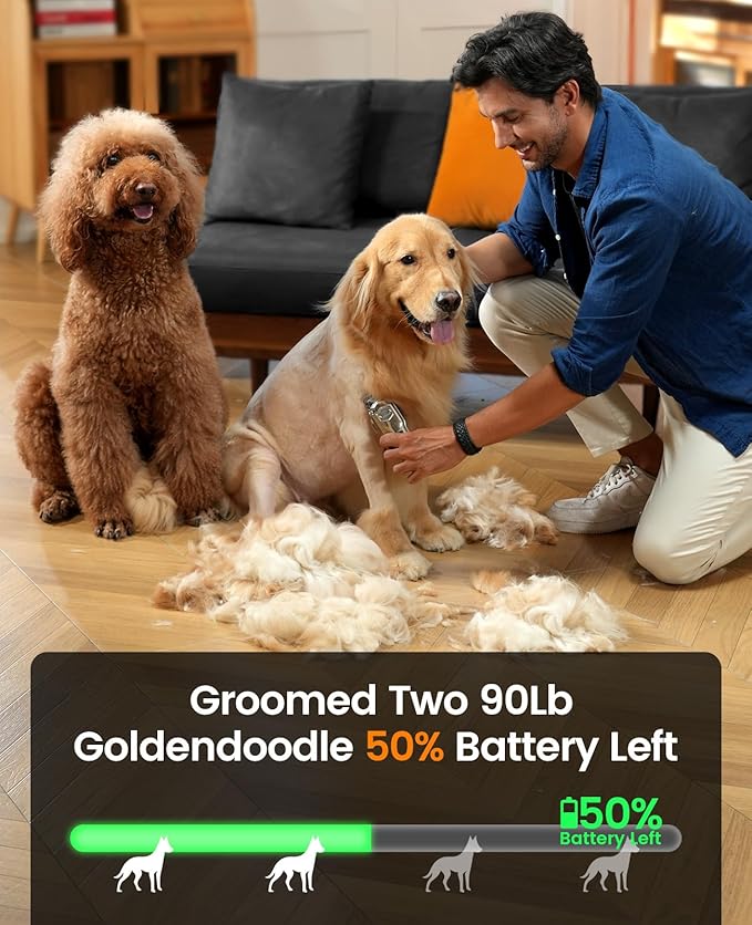 oneisall Professional Dog Grooming Clippers: Cordless Rechargeable Thick Hair Clipper with Detachable Metal Combs, Low Noise Heavy-Duty Pet Clippers for Curly/Fine/Wavy Hair, 676pro (Silver)