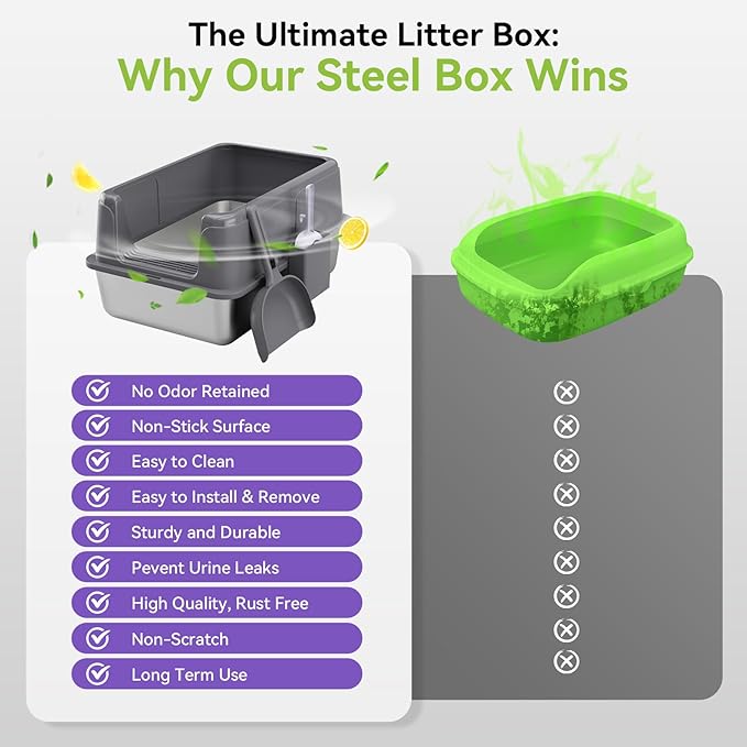 2 Pack Stainless Steel Litter Box, XL Enclosed Cat Litter Boxes, Metal Litter Pan with High Sides Odor Free Non Sticky Easy Cleaning, Grey