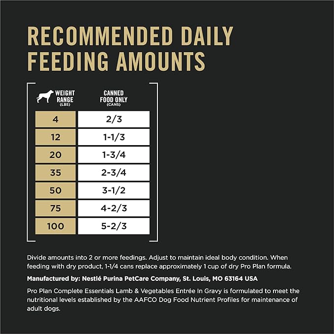 Purina Pro Plan Complete Essentials Lamb and Vegetables Entree in Wet Dog Food Gravy - (Pack of 12) 13 oz. Cans