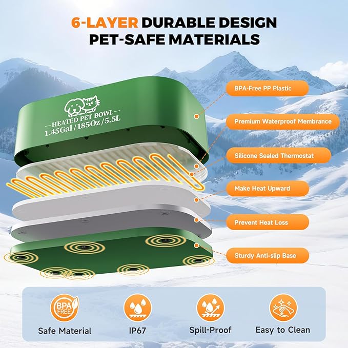 1.45 Gallon Extra-Large Heated Water Bowl for Dog&Cat,Outdoor Heated Dog Bowl with Anti-Chew Cord,Waterproof Heated Pet Bowl Provides Drinkable Water in Winter for Chickens,Squirrels,Rabbits,Green