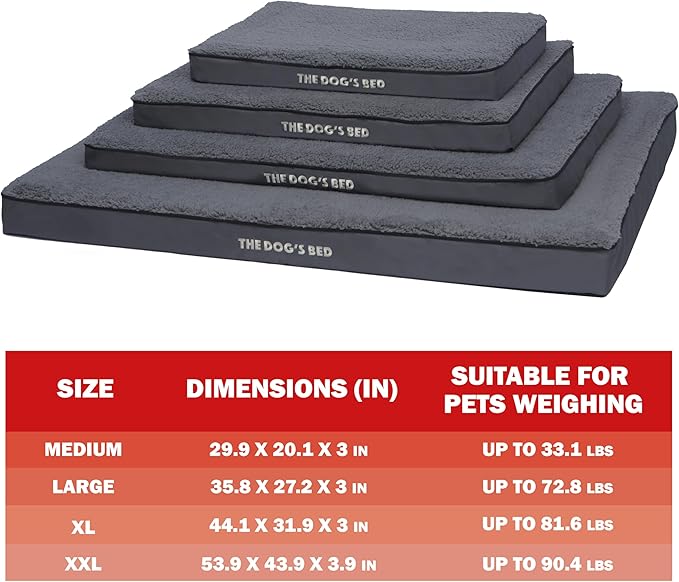The Dog’s Bed Orthopedic Dog Bed, XXL Grey Plush, Waterproof, Supportive Dog Bed with Washable Replaceable Covers, Veterinary Approved